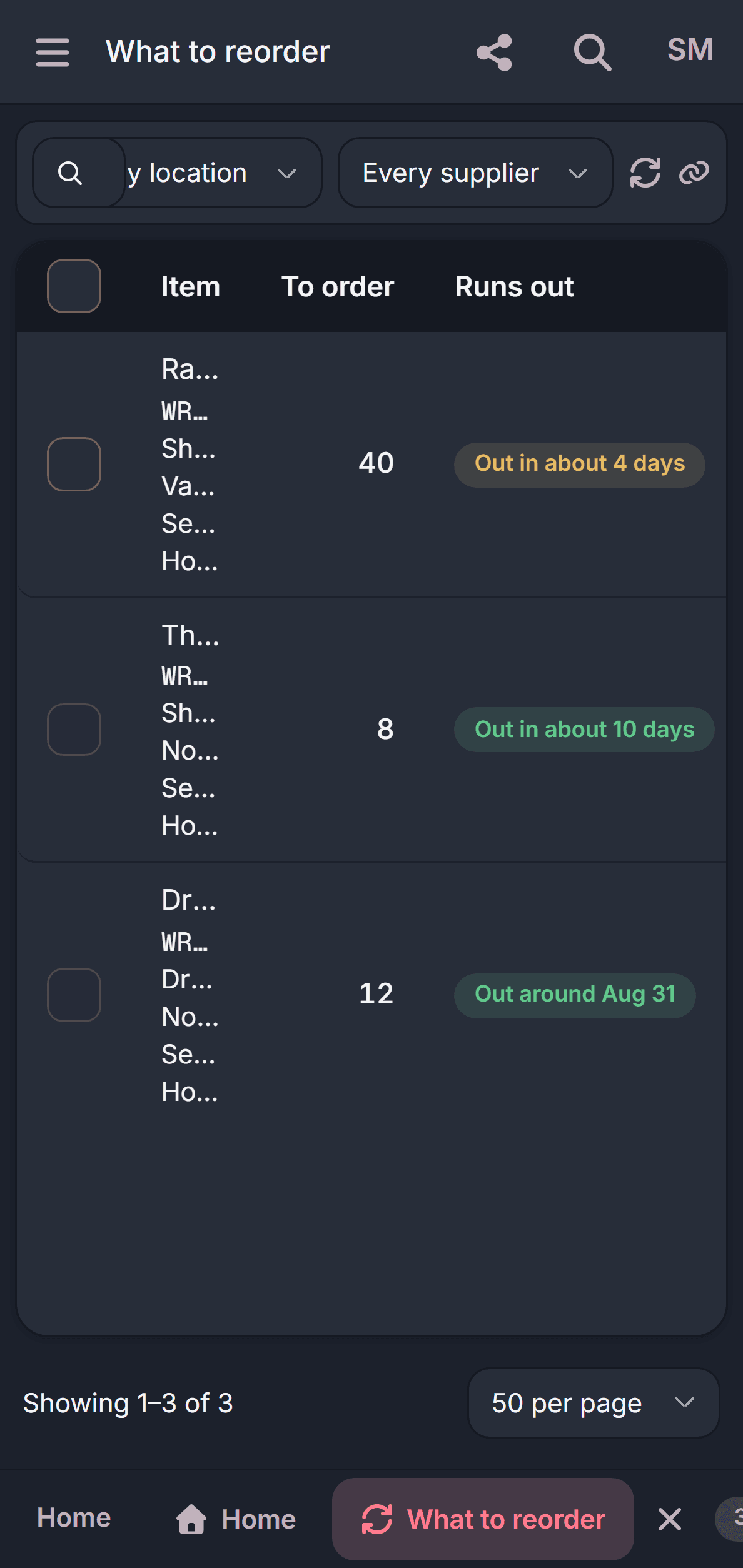 A list of three items to reorder, each showing its supplier, how much is available, how long delivery takes, how fast it sells, how many to order, how many are already on the way, and when it runs out.